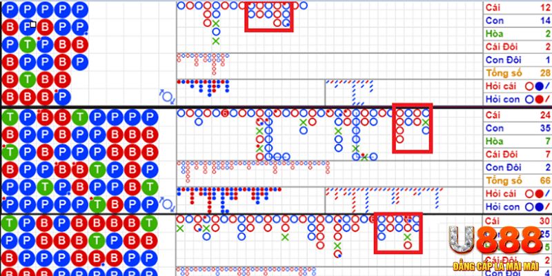 8x bet baccarat la gì